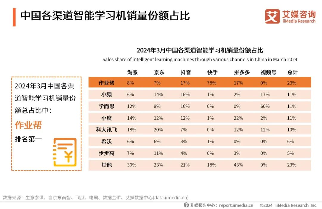 2025澳彩免费公开资料查询,2025澳彩免费公开资料查询，探索最新趋势与便捷途径