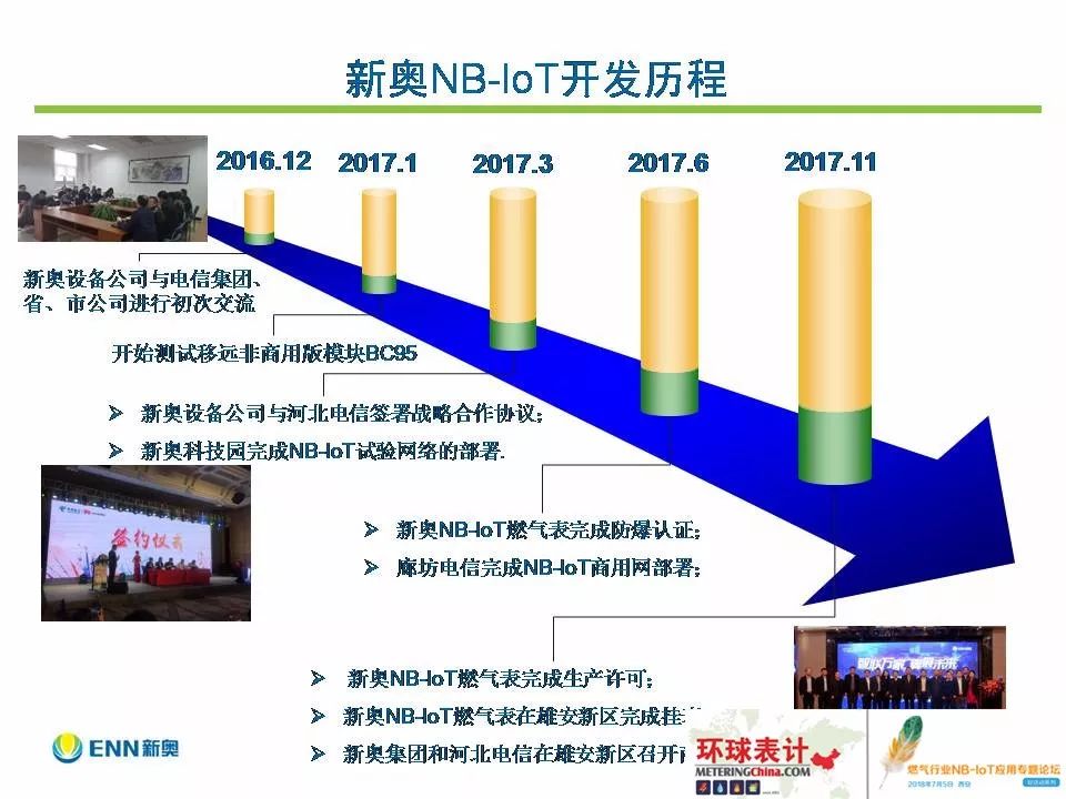 2025年新澳芳草地资料,新澳芳草地——探索未来的生活蓝图