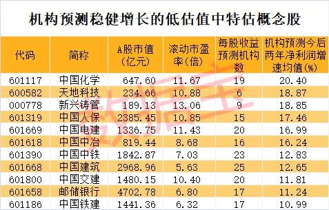 新澳门彩出特12生肖走势,新澳门彩出特十二生肖走势深度解析