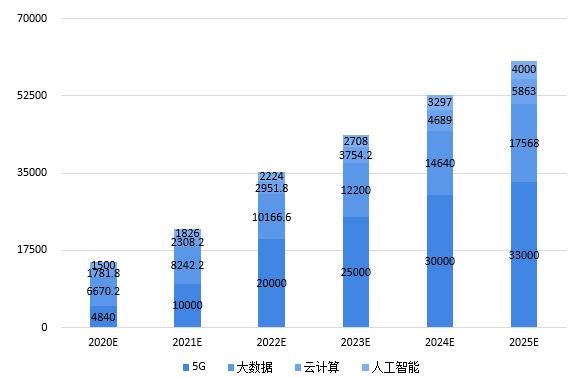 2025年香港四不像资料图,探索未来的香港——2025年香港四不像资料图