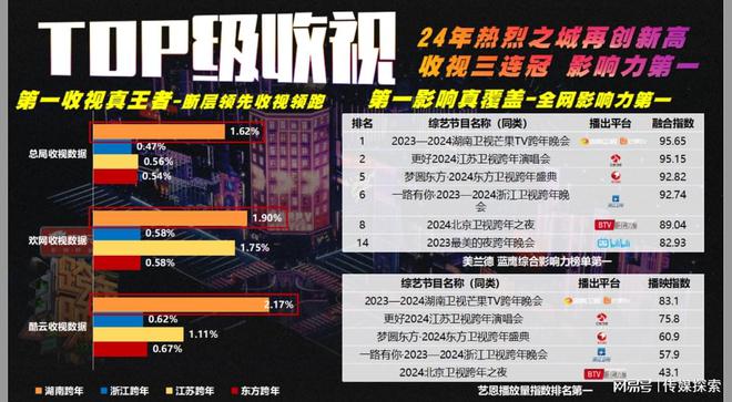 2025澳彩资料免费大全, 2025澳彩资料免费大全——探索澳彩的新世界