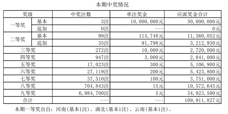 新澳门六开奖结果2025开奖记,新澳门六开奖结果2025年开奖记，探索彩票背后的故事