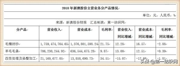 新澳精准资料大全,新澳精准资料大全，探索与应用的前沿