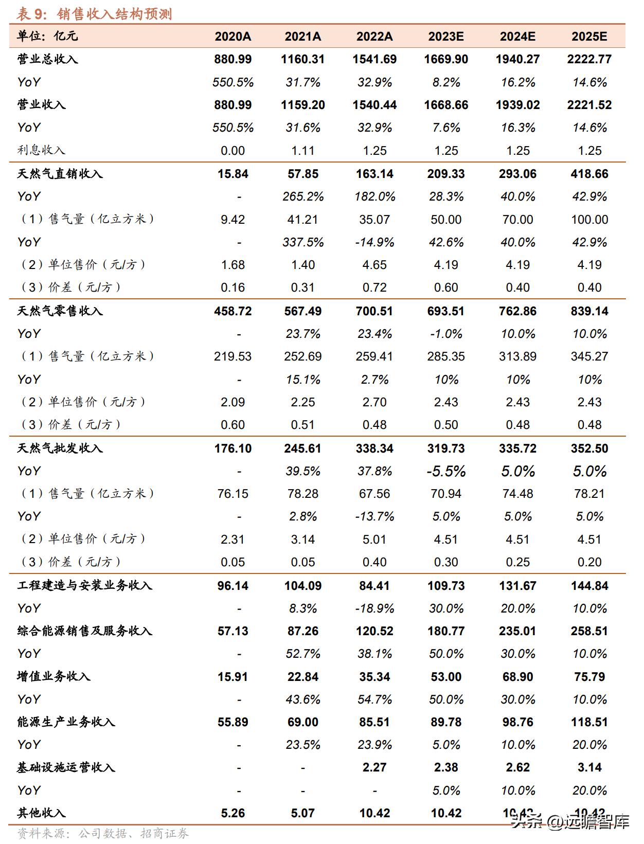 新奥2025最新饮料推荐,新奥2025最新饮料推荐，引领饮品潮流的新选择