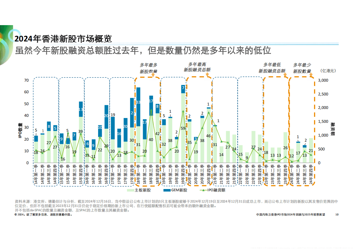 澳门王中王100%的资料2025年,澳门王中王的未来展望，2025年的资料分析与预测