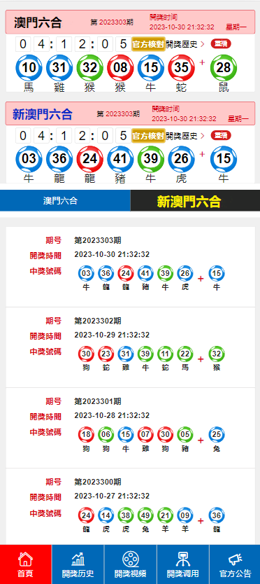 噢门今天六开彩开奖+结果澳门六开将记录2023,澳门今日六开彩开奖及结果记录——探寻2023年的幸运之门