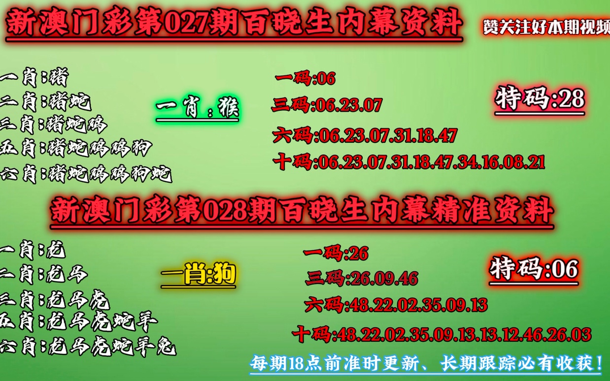 今晚澳门必中一肖一码,今晚澳门必中一肖一码——揭秘预测背后的秘密