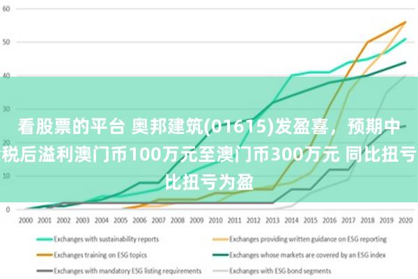 2025澳门精准正版澳门,澳门未来展望，探索2025年的精准正版之路